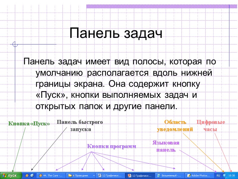 Панель задач Панель задач имеет вид полосы, которая по умолчанию располагается вдоль нижней границы Панель задач Панель задач имеет вид полосы, которая по умолчанию располагается вдоль нижней границы